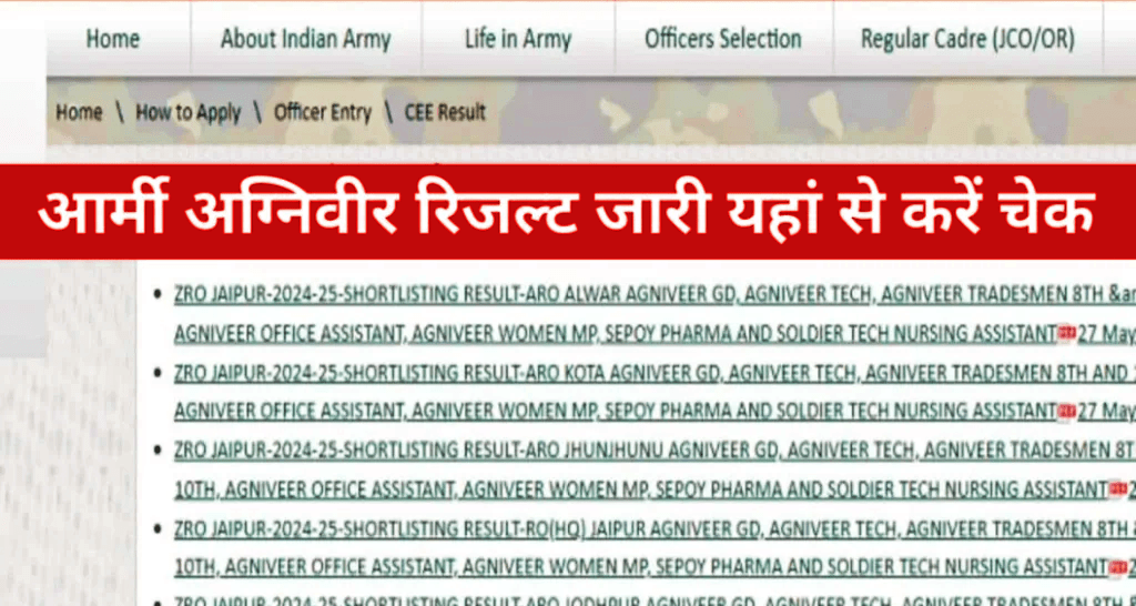 Army Agniveer Result Out