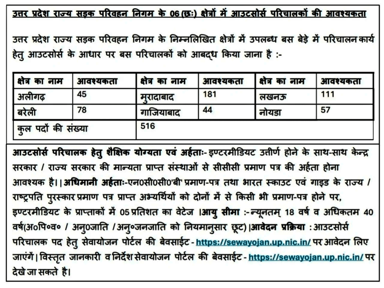 Roadways Conductor Vacancy 2024