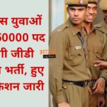 SSC GD Constable Exam 2024